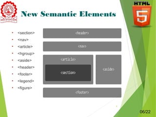 New Semantic Elements 
• <section> 
• <nav> 
• <article> 
• <hgroup> 
• <aside> 
• <header> 
• <footer> 
• <legend> 
• <figure> 
6 
06/22 
 