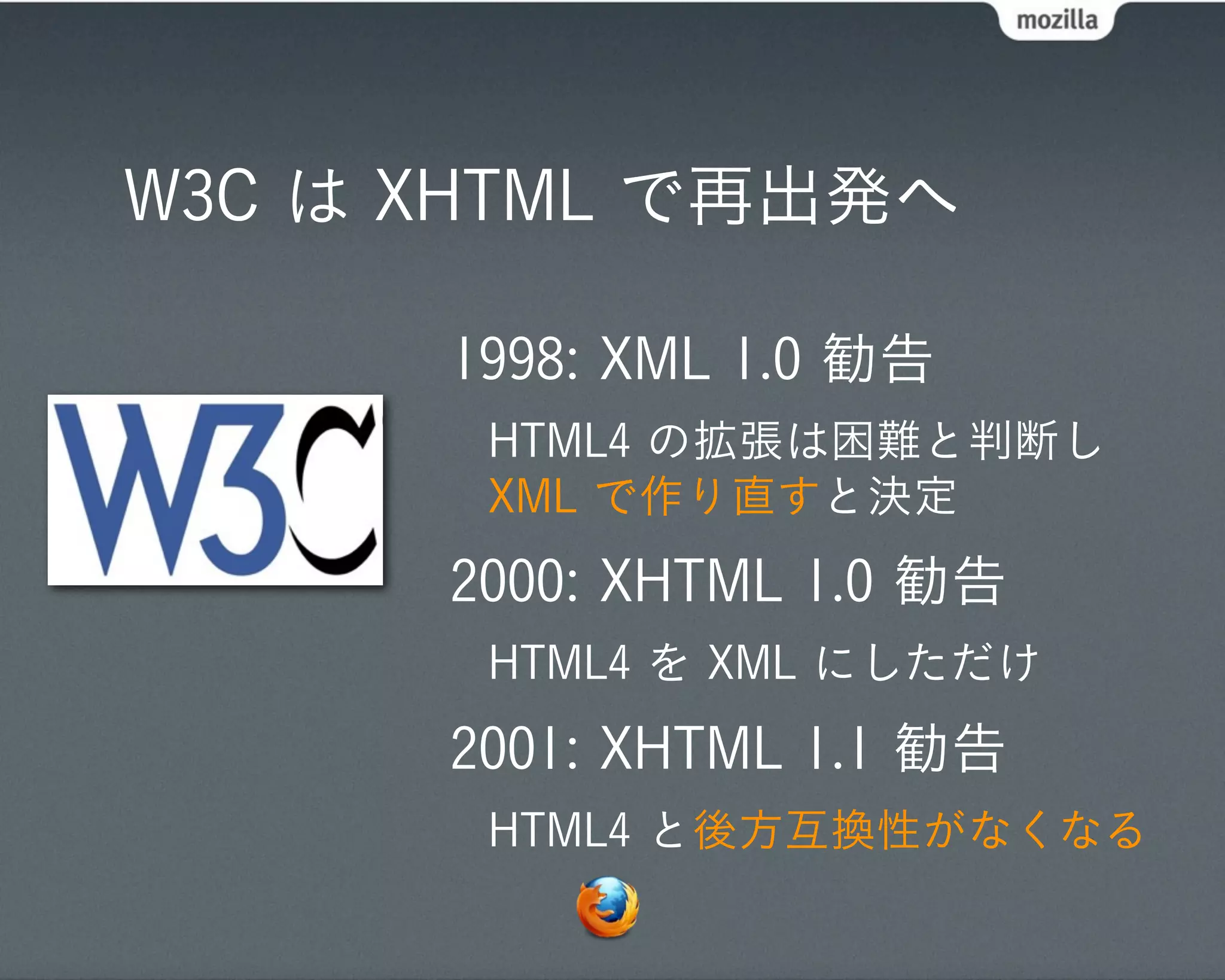 W3C は XHTML で再出発へ

      1998: XML 1.0 勧告
       HTML4 の拡張は困難と判断し
       XML で作り直すと決定
      2000: XHTML 1.0 勧告
       HTML4 を XML にしただけ
      2001: XHTML 1.1 勧告
       HTML4 と後方互換性がなくなる
 