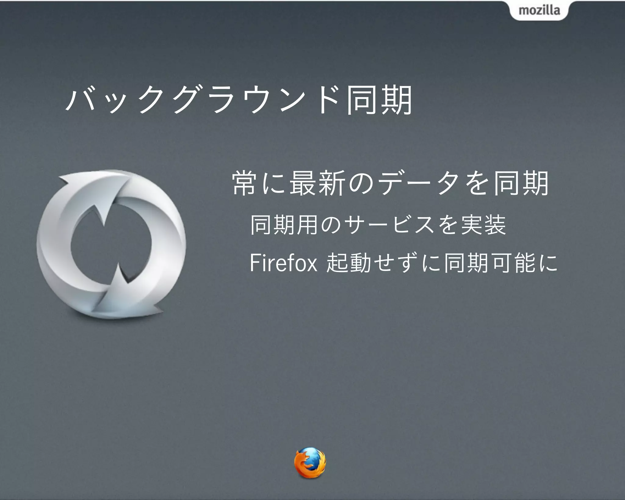 バックグラウンド同期

    常に最新のデータを同期
     同期用のサービスを実装
     Firefox 起動せずに同期可能に
 