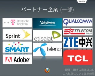 パートナー企業 (一部)




          配置・順序に意味はなし
         これ以外については非公開
 