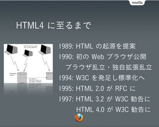 HTML4 に至るまで

      1989: HTML の起源を提案
      1990: 初の Web ブラウザ公開
       ブラウザ乱立・独自拡張乱立
      1994: W3C を発足し標準化へ
      1995: HTML 2.0 が RFC に
      1997: HTML 3.2 が W3C 勧告に
           HTML 4.0 が W3C 勧告に
 