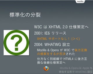 標準化の分裂

    W3C は XHTML 2.0 仕様策定へ
    2001: IE6 リリース
     XHTML サポートなし！ (＞＜)
    2004: WHATWG 設立
     Mozilla & Opera が W3C で後方互換
     の提案をするが否決された
     仕方なく別組織で HTML4 に後方互
     換な後継仕様策定へ
                Mozilla & Opera に Apple も
                参加する形で WHATWG 設立
 