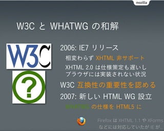 W3C と WHATWG の和解

      2006: IE7 リリース
       相変わらず XHTML 非サポート
       XHTML 2.0 は仕様策定も遅いし
       ブラウザには実装されない状況
      W3C 互換性の重要性を認める
      2007: 新しい HTML WG 設立
       WHATWG の仕様を HTML5 に

              Firefox は XHTML 1.1 や XForms
               などには対応していたが IE が...
 