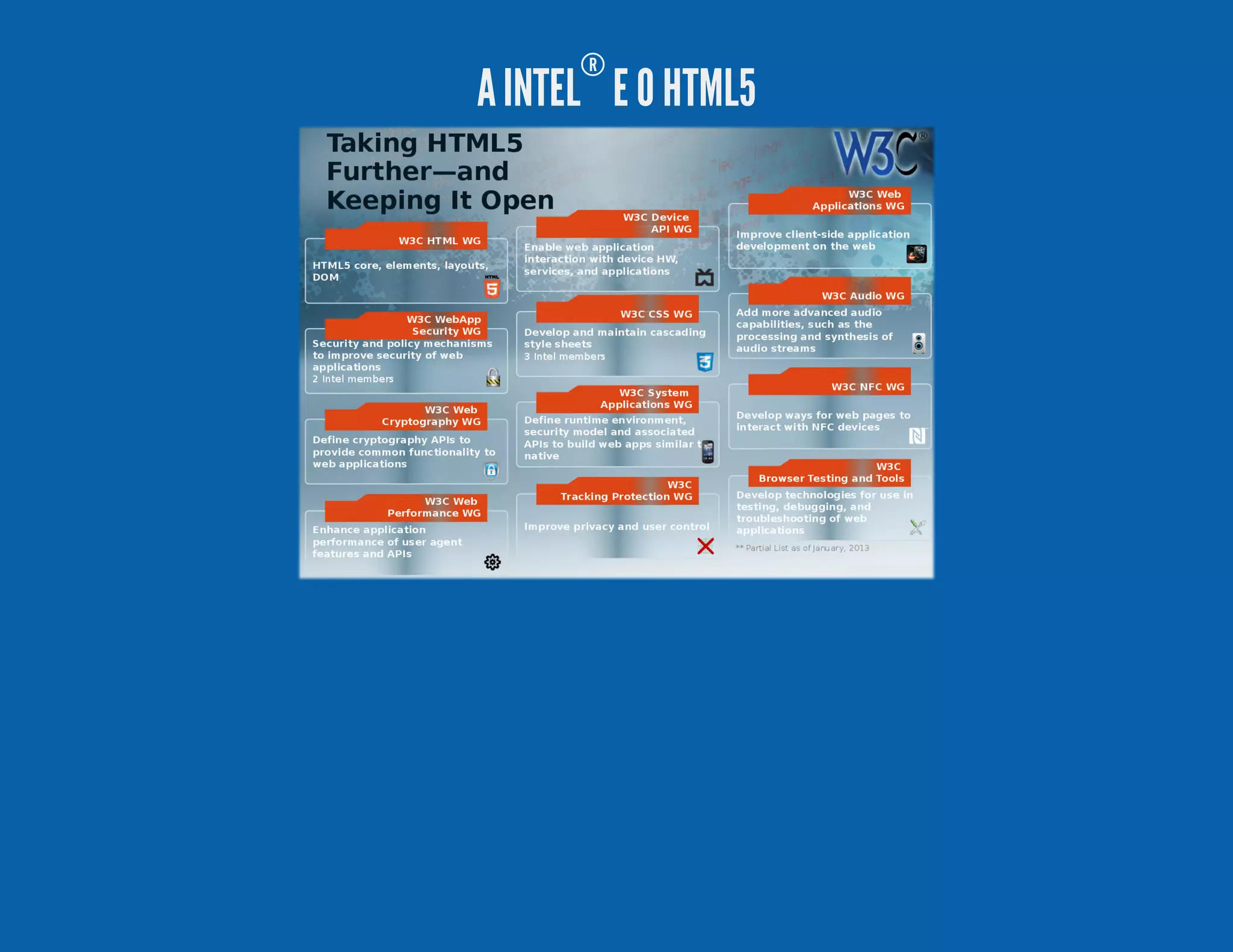 AINTEL ® E O HTML5 