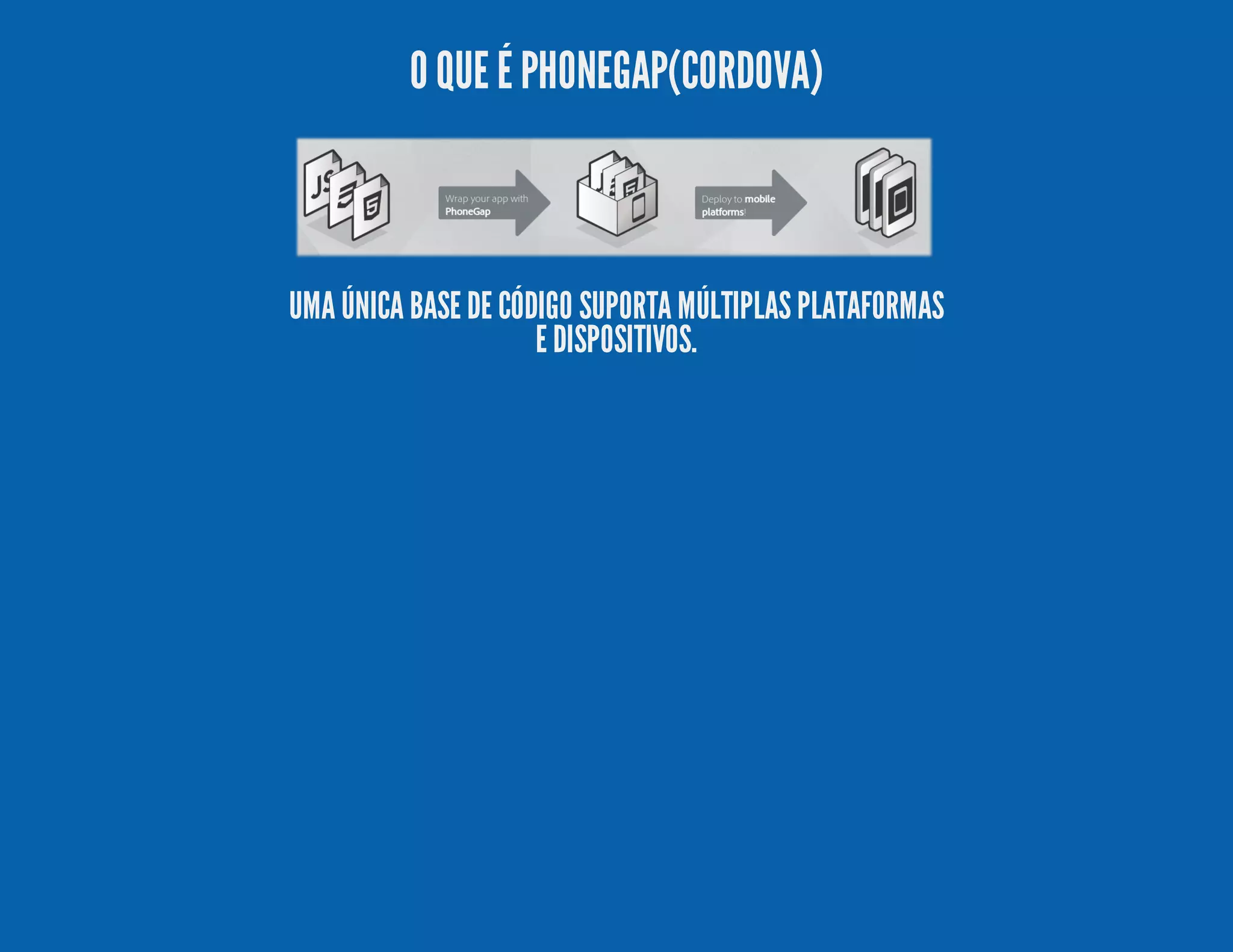 O QUE É PHONEGAP(CORDOVA) UMA ÚNICA BASE DE CÓDIGO SUPORTA MÚLTIPLAS PLATAFORMAS E DISPOSITIVOS. 