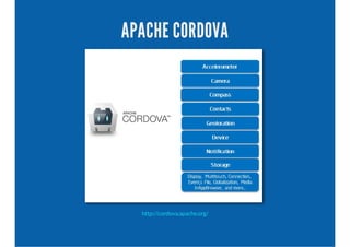 APACHE CORDOVA
http://cordova.apache.org/
 