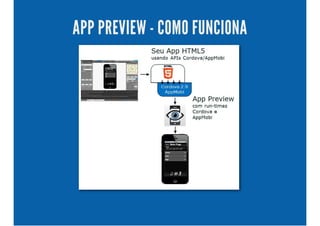 APP PREVIEW - COMO FUNCIONA
 