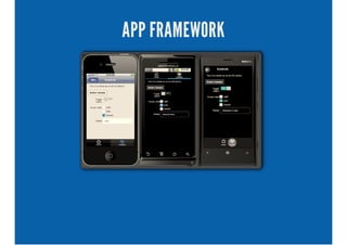 APP FRAMEWORK
 