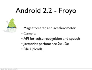 Android 2.2 - Froyo

                                    Magnetometer and accelerometer
                                  • Camera
                                  • API for voice recognition and speech
                                  • Javascript perfomance 2x - 3x
                                  • File Uploads




sábado 25 de septiembre de 2010
 