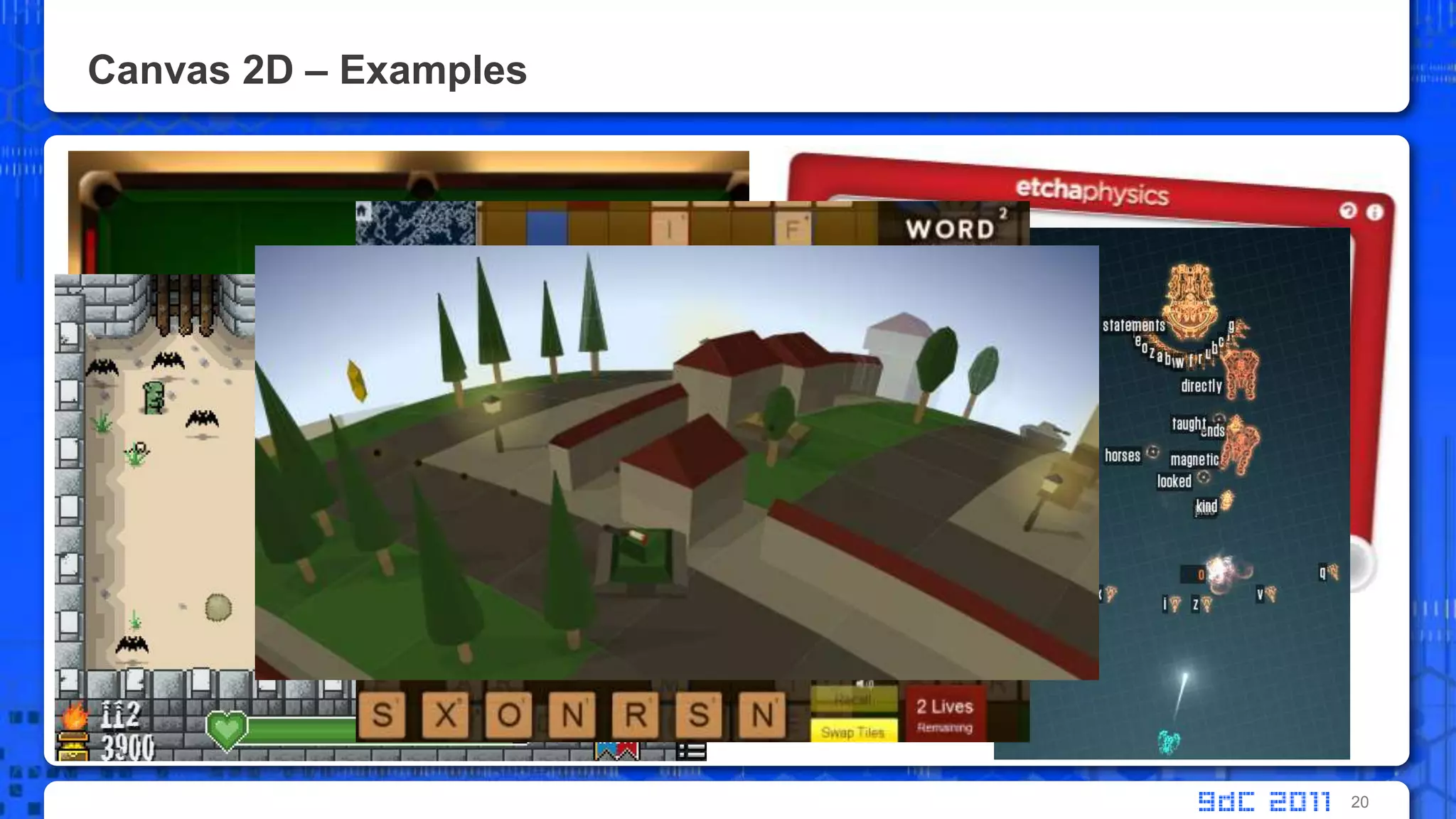 Canvas 2D –Examples20