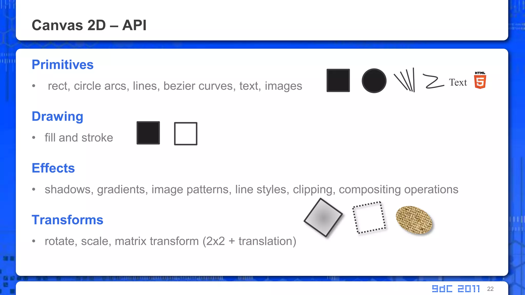 Canvas 2D – APIPrimitivesrect, circle arcs, lines, bezier curves, text, imagesDrawingfill and strokeEffectsshadows, gradients, image patterns, line styles, clipping, compositing operationsTransformsrotate, scale, matrix transform (2x2 + translation)22Text