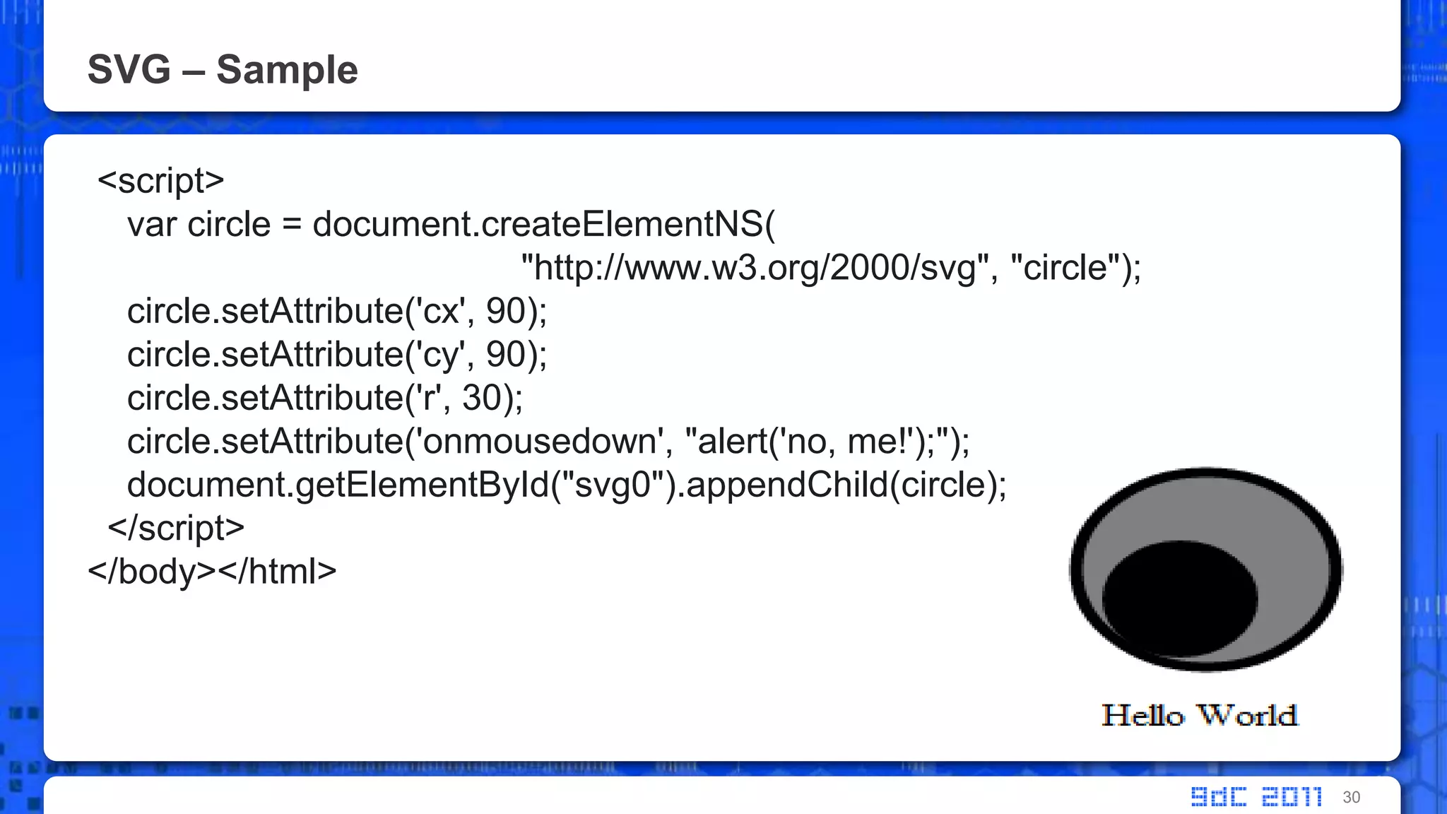 SVG – Sample <script>var circle = document.createElementNS(			"http://www.w3.org/2000/svg", "circle");circle.setAttribute('cx', 90); circle.setAttribute('cy', 90);circle.setAttribute('r', 30);circle.setAttribute('onmousedown', "alert('no, me!');");document.getElementById("svg0").appendChild(circle);  </script></body></html>30