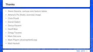 ThanksAlexis Deveria, caniuse.com feature tablesAthena's Pix [flickr], overview imageChris PruettDaniel GalpinDarius KazemiGeoff BlairGregg TavaresMark DeLouraMark Pilgrim (diveintohtml5.org)Matt Hackett102