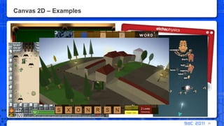 Canvas 2D –Examples20