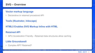 SVG – OverviewVector markup languageDeclarative or retainedprocedural APITools (Illustrator, Inkscape)HTML5 Enables SVG Markup Inline with HTMLRetained APIGPU Acceleration Friendly - Retained data structures allow cachingLittle GroundswellComplex API? Retained?28