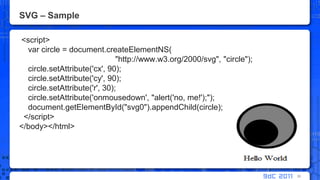 SVG – Sample <script>var circle = document.createElementNS(			"http://www.w3.org/2000/svg", "circle");circle.setAttribute('cx', 90); circle.setAttribute('cy', 90);circle.setAttribute('r', 30);circle.setAttribute('onmousedown', "alert('no, me!');");document.getElementById("svg0").appendChild(circle);  </script></body></html>30