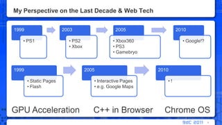 My Perspective on the Last Decade & Web Tech4GPU AccelerationC++ in BrowserChrome OS