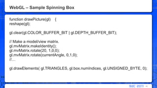 WebGL – Sample Spinning Boxfunction drawPicture(gl)    {reshape(gl);gl.clear(gl.COLOR_BUFFER_BIT | gl.DEPTH_BUFFER_BIT);// Make a model/view matrix.gl.mvMatrix.makeIdentity();gl.mvMatrix.rotate(20, 1,0,0);gl.mvMatrix.rotate(currentAngle, 0,1,0);//…gl.drawElements(	gl.TRIANGLES, gl.box.numIndices, gl.UNSIGNED_BYTE, 0);42