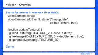 <video> – OverviewSource for textures in <canvas> 2D or WebGLvideoElement.play();  videoElement.addEventListener("timeupdate",updateTexture, true);    function updateTexture() {  gl.bindTexture(gl.TEXTURE_2D, cubeTexture);      gl.texImage2D(gl.TEXTURE_2D, 0, videoElement, true);  gl.generateMipmap(gl.TEXTURE_2D);  }Demo65