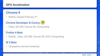 GPU AccelerationChrome 9WebGL shipped February 3rdChrome Developer & CanaryVideo, 3D CSS, Canvas 2D, CompositingFirefox 4 BetaWebGL, Video, 2D CSS, Canvas 2D, SVG, CompositingIE 9 Beta“all graphics and text rendering”97