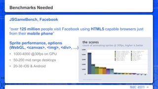 Benchmarks NeededJSGameBench, Facebook“over 125 million people visit Facebook using HTML5 capable browsers just from their mobile phone”Sprite performance, options (WebGL, <canvas>, <img>, <div>, …)1000-4000 @30fps on GPU50-200 mid range desktops20-30 iOS & Android98