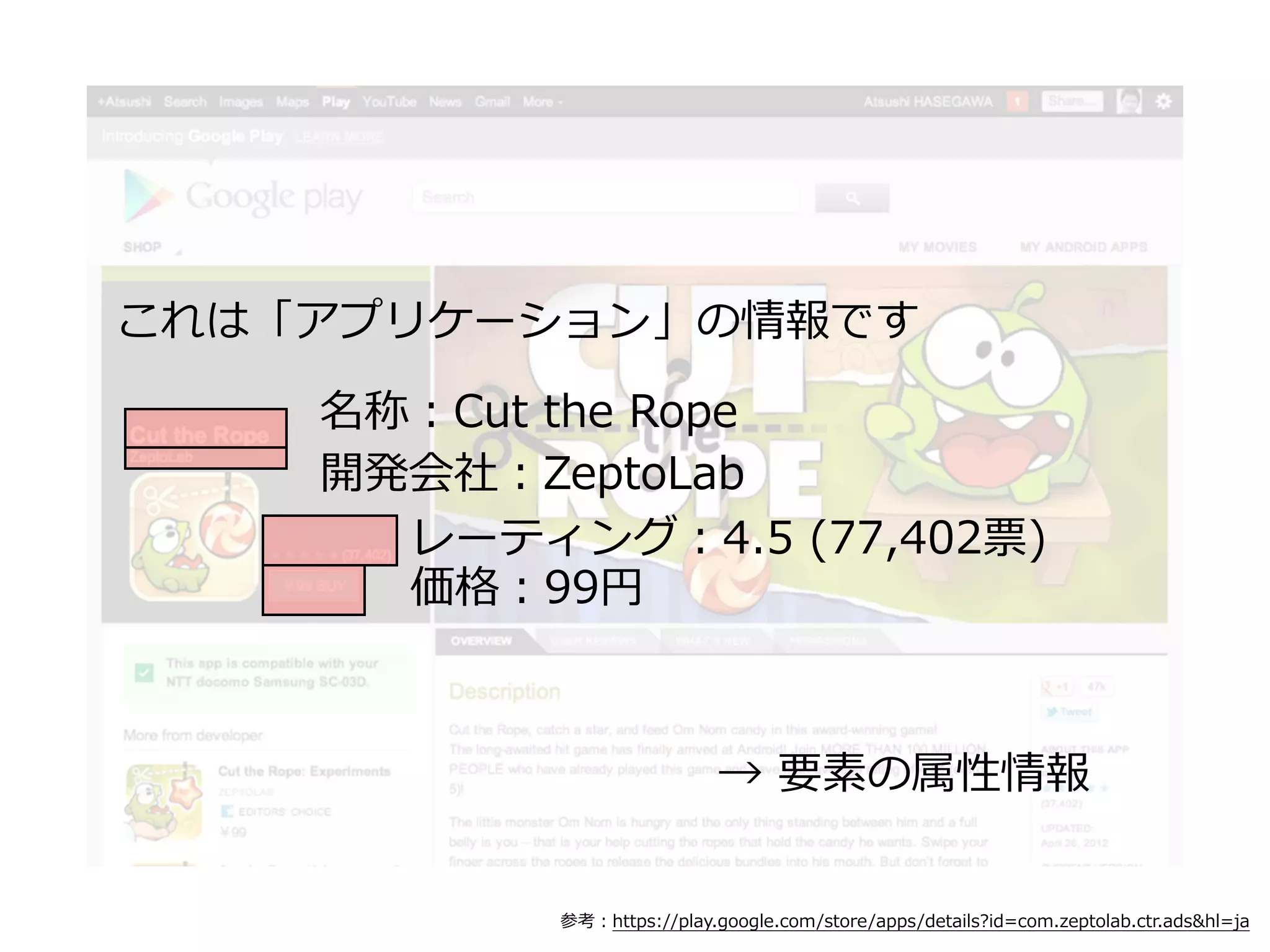 これは「アプリケーション」の情報です

    名称：Cut  the  Rope
    開発会社：ZeptoLab
      レーティング：4.5  (77,402票)
      価格：99円



                            →  要素の属性情報


           参考：https://play.google.com/store/apps/details?id=com.zeptolab.ctr.ads&hl=ja
 