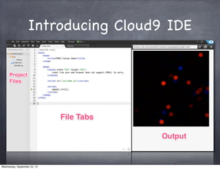 Introducing Cloud9 IDE
Wednesday, September 25, 13
 