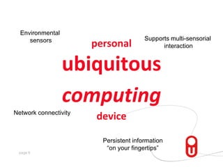 Environmental ,[object Object],sensors,[object Object],Supports multi-sensorial ,[object Object],interaction,[object Object],personal ubiquitous computingdevice,[object Object],Network connectivity,[object Object],Persistent information,[object Object],“on your fingertips”,[object Object]