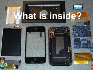 What is inside?,[object Object]