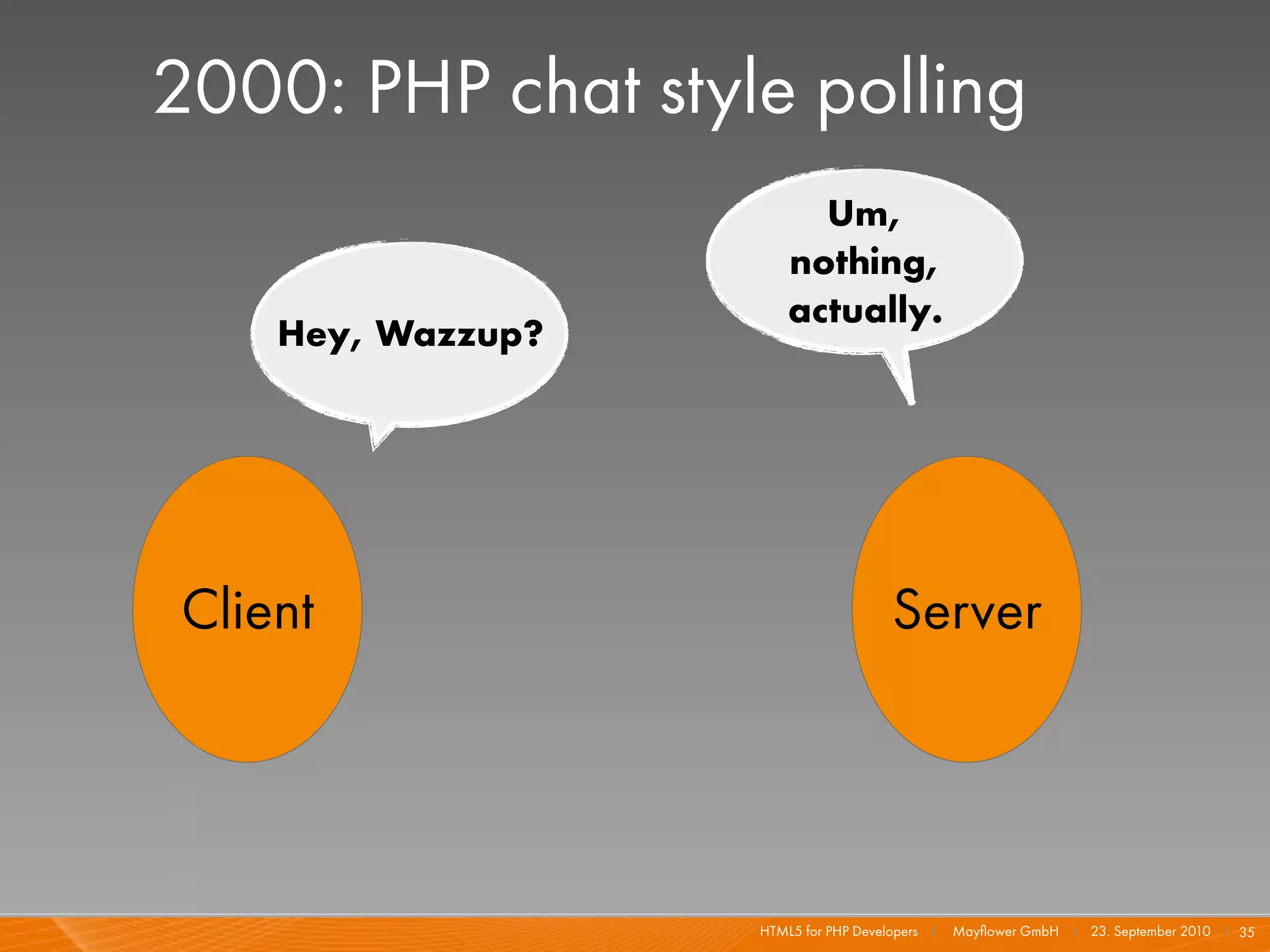 2000: PHP chat style polling
                         Um,
                       nothing,
                       actually.
    Hey, Wazzup?




Client                                Server




                   HTML5 for PHP Developers I   Mayﬂower GmbH I 23. September 2010 I 35
 
