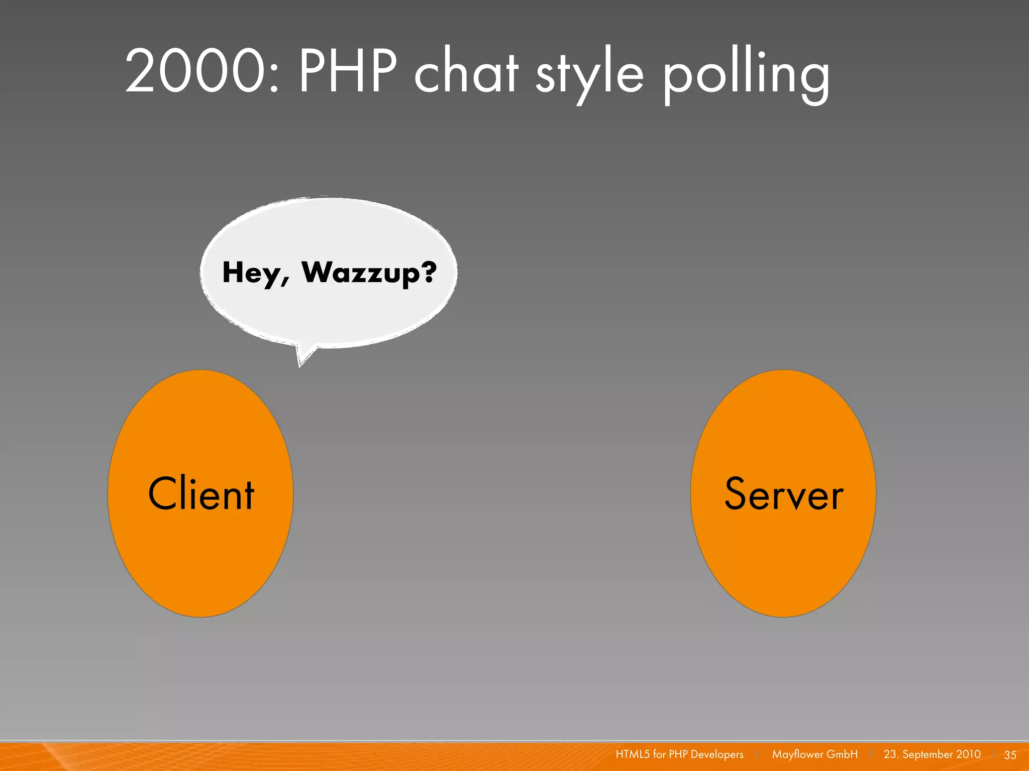 2000: PHP chat style polling

    Hey, Wazzup?




Client                                Server




                   HTML5 for PHP Developers I   Mayﬂower GmbH I 23. September 2010 I 35
 
