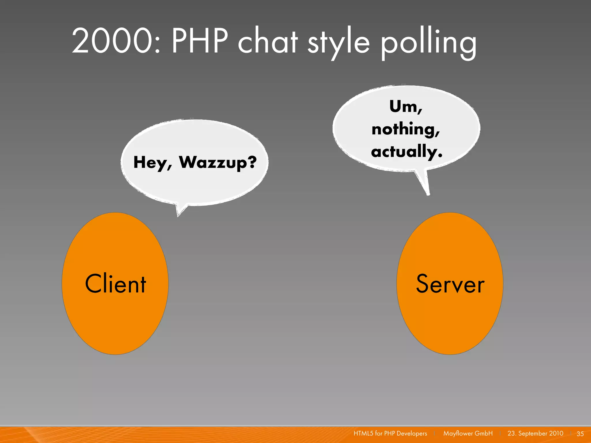 2000: PHP chat style polling
                          Um,
                        nothing,
                        actually.
    Hey, Wazzup?




Client                                Server




                   HTML5 for PHP Developers I   Mayﬂower GmbH I 23. September 2010 I 35
 