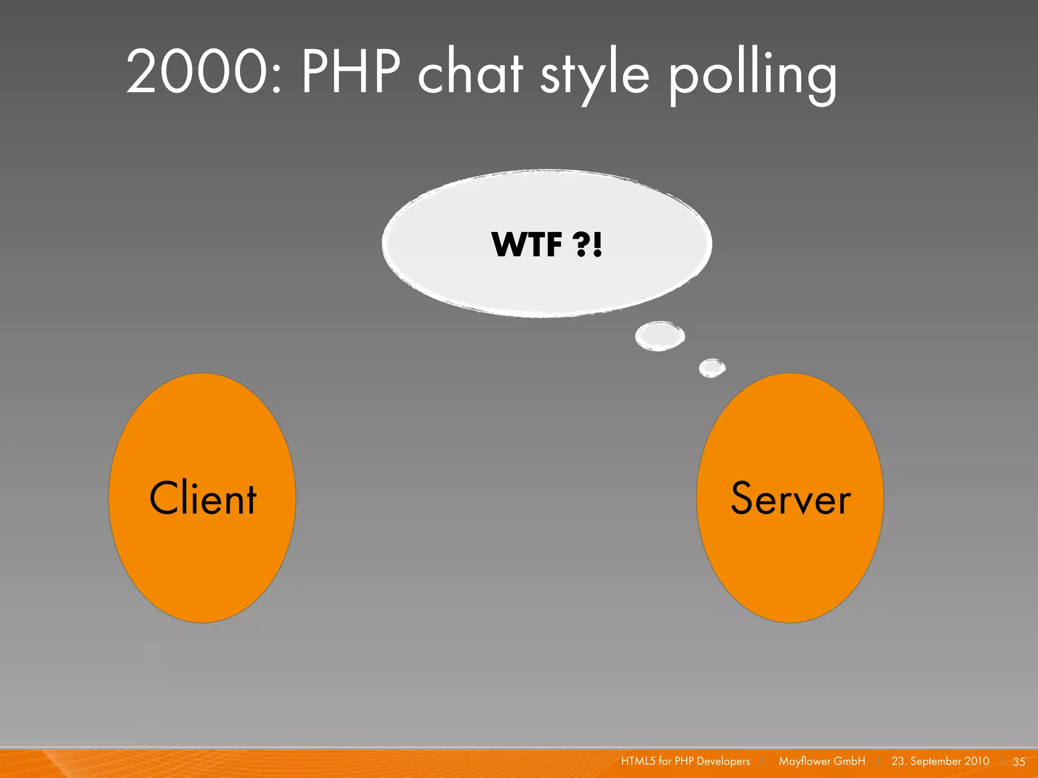 2000: PHP chat style polling

              WTF ?!




Client                                    Server




                       HTML5 for PHP Developers I   Mayﬂower GmbH I 23. September 2010 I 35
 