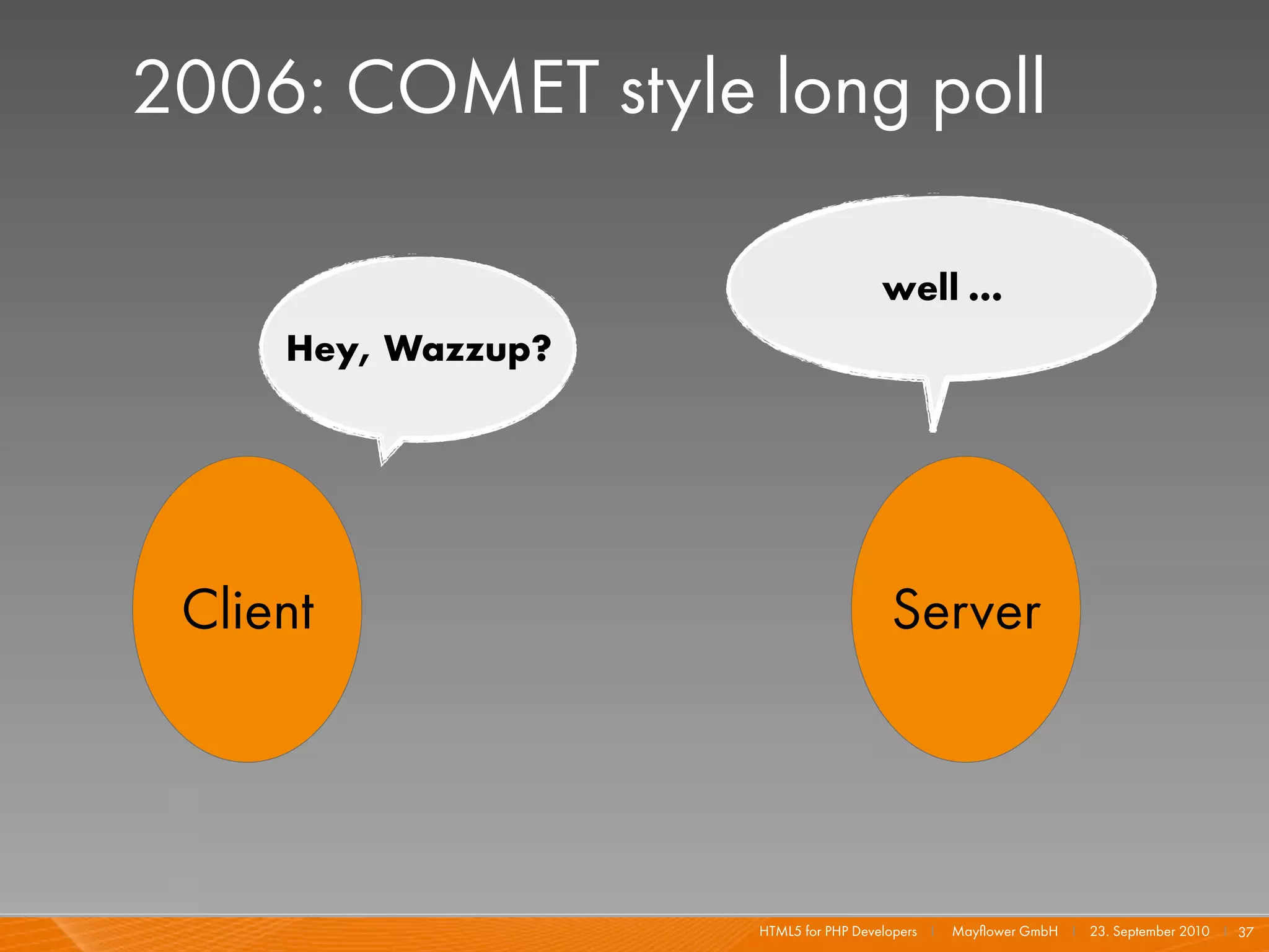 2006: COMET style long poll

                                      well ...
     Hey, Wazzup?




 Client                                Server




                    HTML5 for PHP Developers I   Mayﬂower GmbH I 23. September 2010 I 37
 
