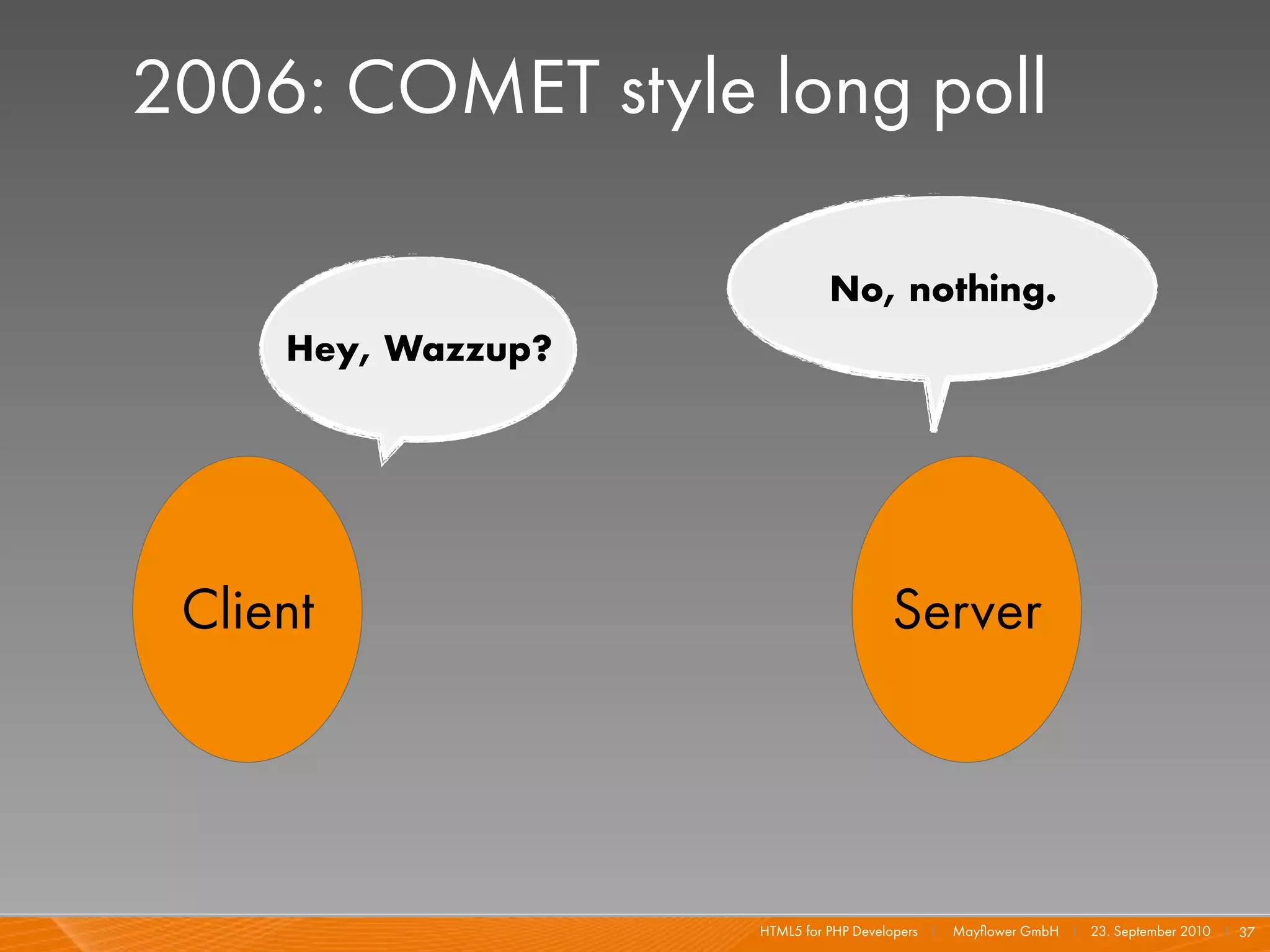 2006: COMET style long poll

                              No, nothing.
     Hey, Wazzup?




 Client                                Server




                    HTML5 for PHP Developers I   Mayﬂower GmbH I 23. September 2010 I 37
 