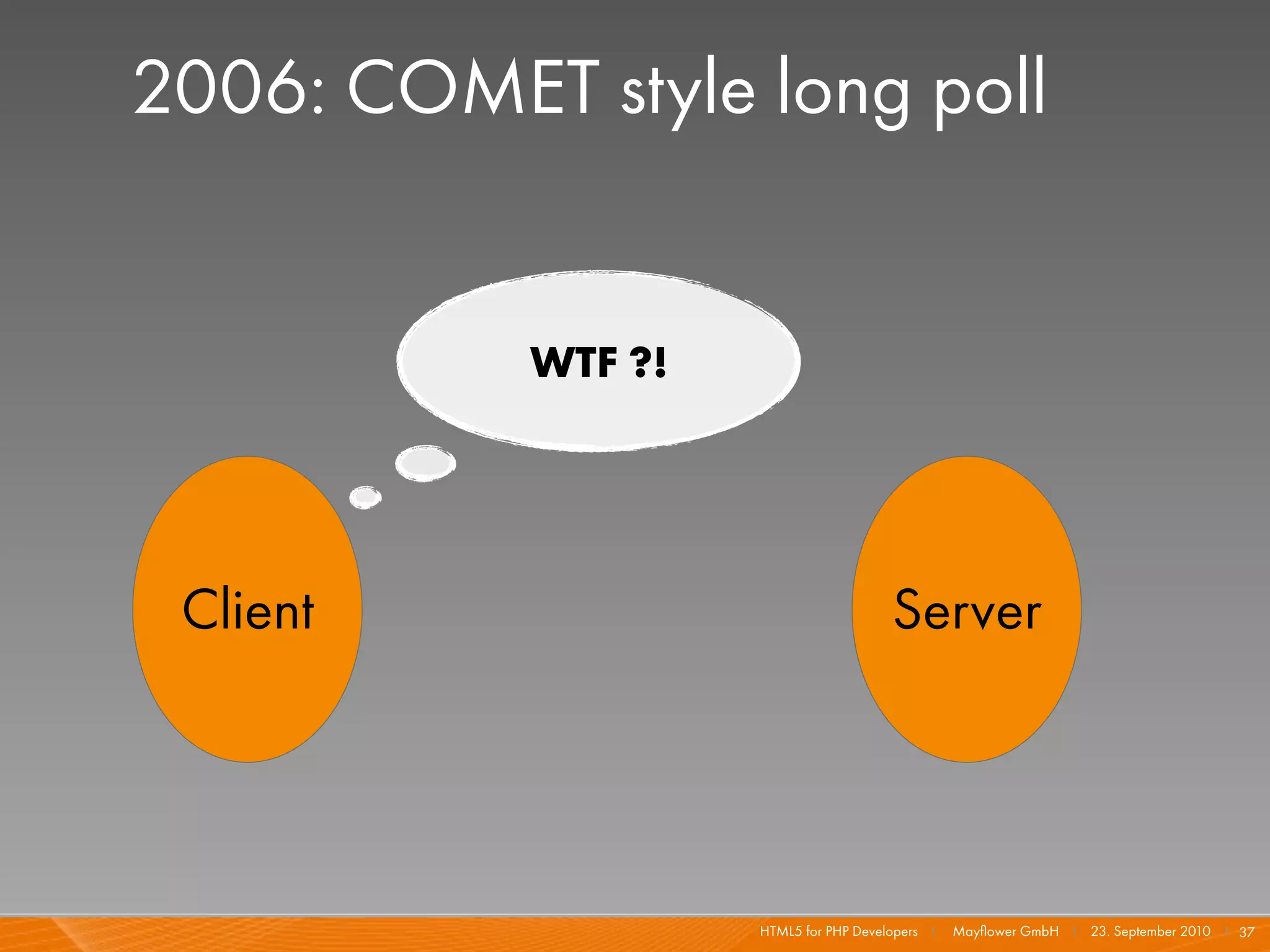 2006: COMET style long poll


           WTF ?!




 Client                                Server




                    HTML5 for PHP Developers I   Mayﬂower GmbH I 23. September 2010 I 37
 