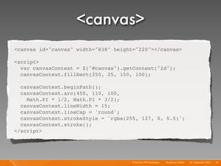 <canvas>
<canvas id="canvas" width="838" height="220"></canvas>

<script>
  var canvasContext = $("#canvas").getContext("2d");
  canvasContext.fillRect(250, 25, 150, 100);

  canvasContext.beginPath();
  canvasContext.arc(450, 110, 100,
    Math.PI * 1/2, Math.PI * 3/2);
  canvasContext.lineWidth = 15;
  canvasContext.lineCap = 'round';
  canvasContext.strokeStyle = 'rgba(255, 127, 0, 0.5)';
  canvasContext.stroke();
</script>




                                     HTML5 for PHP Developers I   Mayﬂower GmbH I 23. September 2010 I 76
 