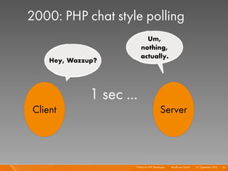 2000: PHP chat style polling
                            Um,
                          nothing,
                          actually.
    Hey, Wazzup?




              1 sec ...
Client                                   Server




                      HTML5 for PHP Developers I   Mayﬂower GmbH I 23. September 2010 I 35
 