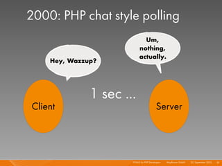 2000: PHP chat style polling
                             Um,
                           nothing,
                           actually.
    Hey, Wazzup?




              1 sec ...
Client                                   Server




                      HTML5 for PHP Developers I   Mayﬂower GmbH I 23. September 2010 I 35
 