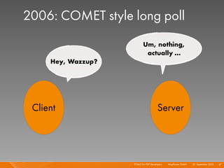 2006: COMET style long poll
                           Um, nothing,
                            actually ...
     Hey, Wazzup?




 Client                                Server




                    HTML5 for PHP Developers I   Mayﬂower GmbH I 23. September 2010 I 37
 