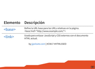 Elemento Descripción
Define la URL base para las URLs relativas en la página.
<base href="http://www.example.com/">
Usada para enlazar JavaScript y CSS externos con el documento
HTML actual.
by | #CW17 #HTML5SEO
<base>
<link>
jjpeleato.com
4 . 4
 