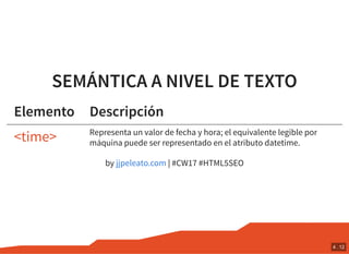 SEMÁNTICA A NIVEL DE TEXTO
Elemento Descripción
Representa un valor de fecha y hora; el equivalente legible por
máquina puede ser representado en el atributo datetime.
by | #CW17 #HTML5SEO
<time>
jjpeleato.com
4 . 12
 