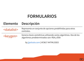 FORMULARIOS
Elemento Descripción
Representa un conjunto de opciones predefinidas para otros
controles.
Genera claves asimétricas utilizando varios algoritmos. Dos de los
algoritmos predeterminados son: RSA y DSA
by | #CW17 #HTML5SEO
<datalist>
<keygen>
jjpeleato.com
4 . 16
 