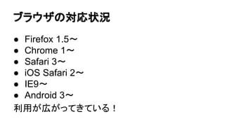ブラウザの対応状況
● Firefox 1.5〜
● Chrome 1〜
● Safari 3〜
● iOS Safari 2〜
● IE9〜
● Android 3〜
利用が広がってきている！
 