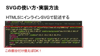 SVGの使い方・実装方法
HTML5にインラインSVGで記述する
この部分だけ使えばOK！
 