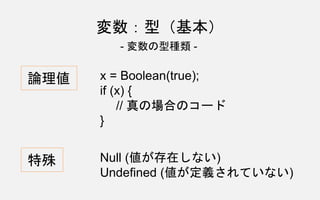 論理値 x = Boolean(true);
if (x) {
// 真の場合のコード
}
変数：型（基本）
- 変数の型種類 -
Null (値が存在しない)
Undefined (値が定義されていない)
特殊
 