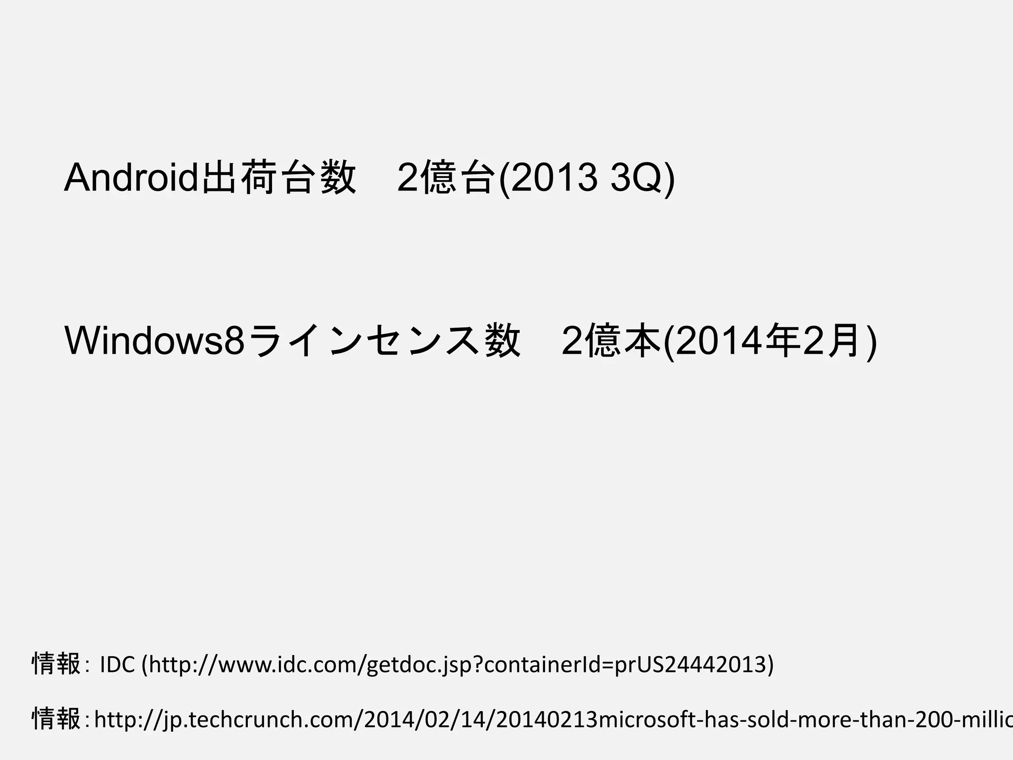 情報： IDC (http://www.idc.com/getdoc.jsp?containerId=prUS24442013)
Android出荷台数 2億台(2013 3Q)
Windows8ラインセンス数 2億本(2014年2月)
情報：http://jp.techcrunch.com/2014/02/14/20140213microsoft-has-sold-more-than-200-millio
 