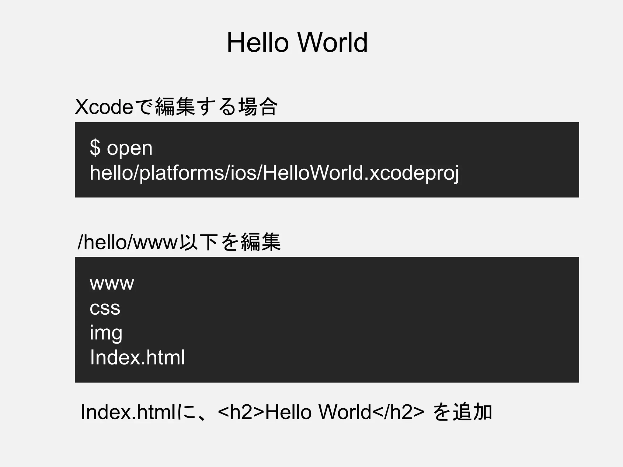 Hello World
Xcodeで編集する場合
$ open
hello/platforms/ios/HelloWorld.xcodeproj
www
css
img
Index.html
/hello/www以下を編集
Index.htmlに、<h2>Hello World</h2> を追加
 