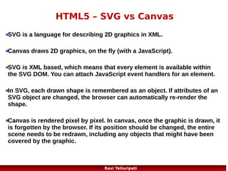 HTML5 - video
HTML5 defines a new element which specifies a standard
way to embed a video/movie on a web page:
the <video> element.
<video width="320" height="240" controls>
<source src="movie.mp4" type="video/mp4">
<source src="movie.ogg" type="video/ogg">
Your browser does not support the video tag.
</video>
http://www.w3schools.com/html/html5_video.asp

16
Ravi Yelluripati

 