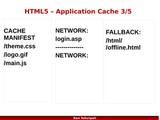 HTML5 – Web Worker 2/2
Example ....
<p>Count
numbers:
<output
id="result"></output></p>
<button
onclick="startWorker()">Start
Worker</button>
<button
onclick="stopWorker()">Stop
Worker</button>
<br><br>
<script>
var w;
function startWorker()
{
if(typeof(Worker)!=="undefined")
{
if(typeof(w)=="undefined")
{
w=new Worker("demo_workers.js");
}

w.onmessage = function (event) {
document.getElementById("result").innerHTML=e
vent.data;
};
}
else
{
document.getElementById("result").innerHTML="
Sorry, your browser does not support Web
Workers...";
}
}
function stopWorker()
{
w.terminate();
}
</script>

32
Ravi Yelluripati

 